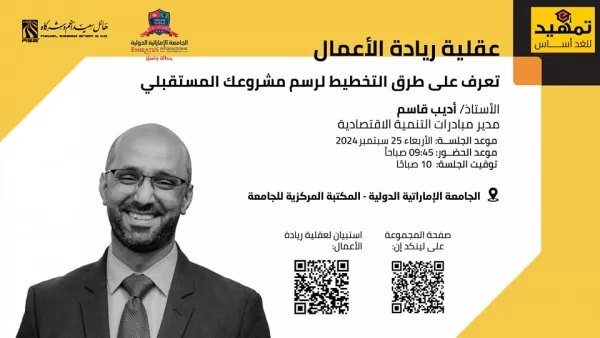 عقلية ريادة الأعمال تعرف على طرق التخطيط لرسم مشروعك المستقبلي