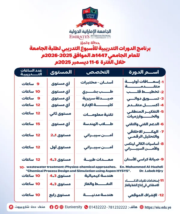 Training program for the university student training week for the academic year 1447 AH, corresponding to 2025-2026 AD, during the period 6-11 December 2025 AD