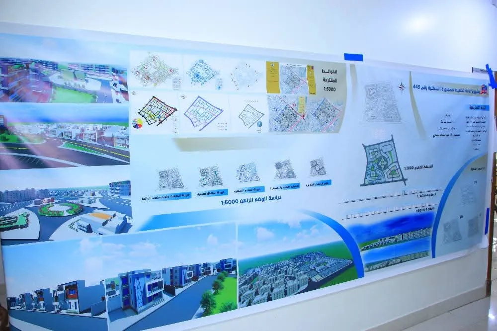 Discussing innovative scientific projects for architecture students in the urban planning course to re-plan neighborhood unit No. (445) in the capital, Sana’a.