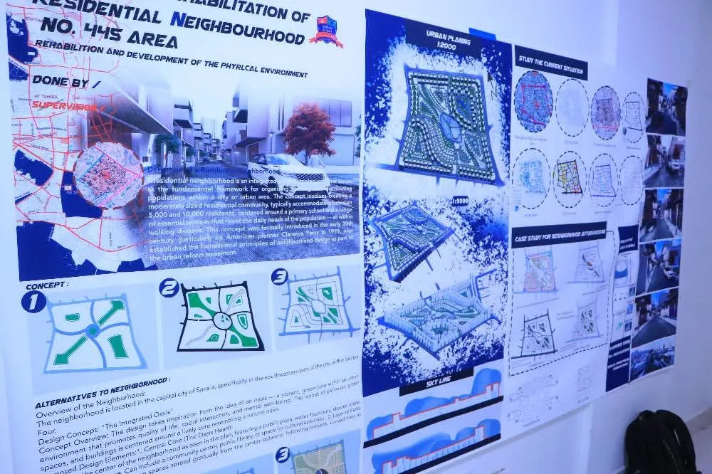 Discussing innovative scientific projects for architecture students in the urban planning course to re-plan neighborhood unit No. (445) in the capital, Sana’a.