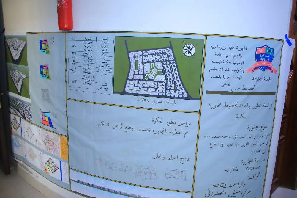Discussing innovative scientific projects for architecture students in the urban planning course to re-plan neighborhood unit No. (445) in the capital, Sana’a.
