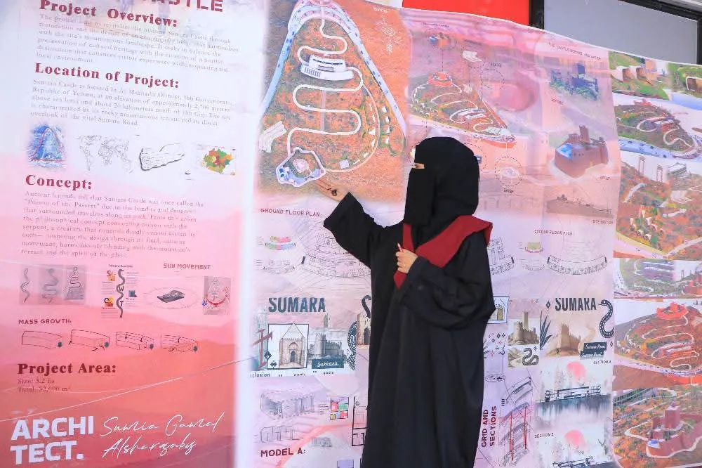 Launching the graduation project discussions for students of the Department of Architecture at the Emirates International University for the academic year 1446 AH
