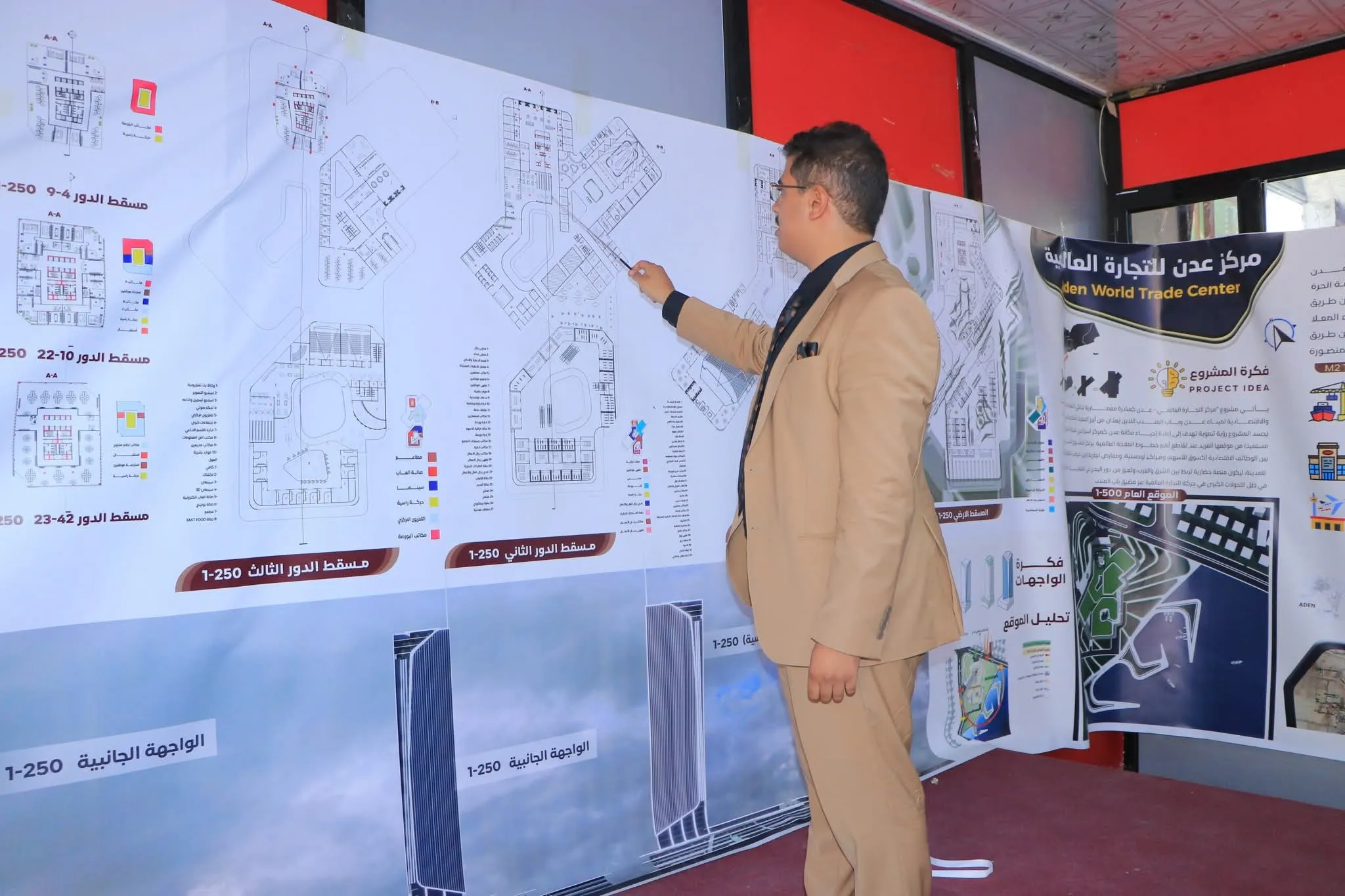 Launching the graduation project discussions for students of the Department of Architecture at the Emirates International University for the academic year 1446 AH
