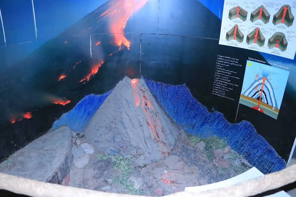 A high-quality field visit for first-year petroleum and gas engineering students to the Yemeni Geological Museum to enhance their practical and theoretical knowledge.