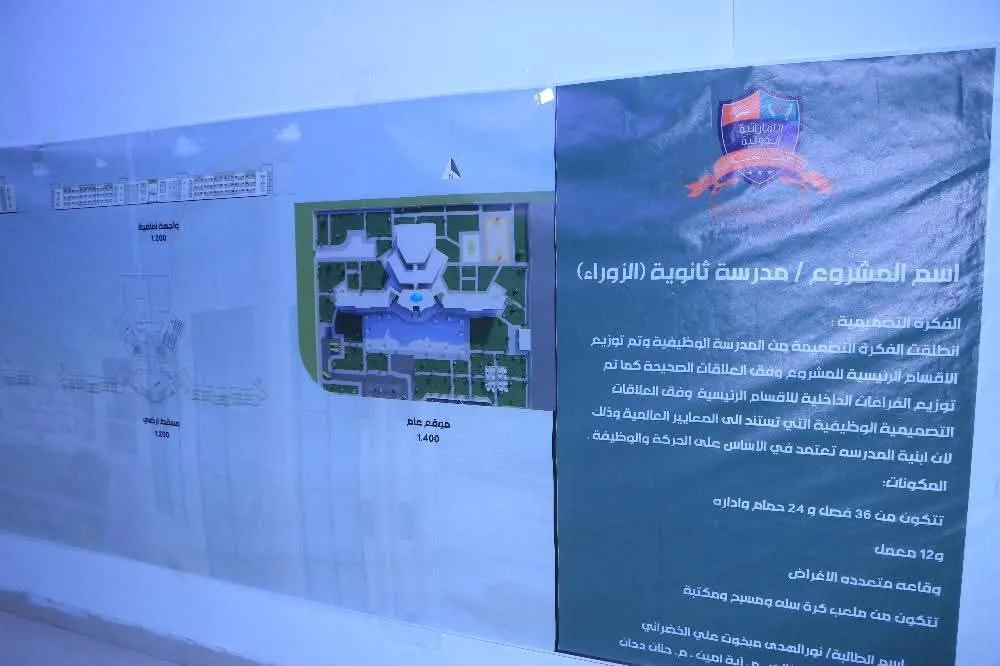 Promising architectural achievements: University architecture students excel in designing a school for gifted students according to international standards and a realistic vision.