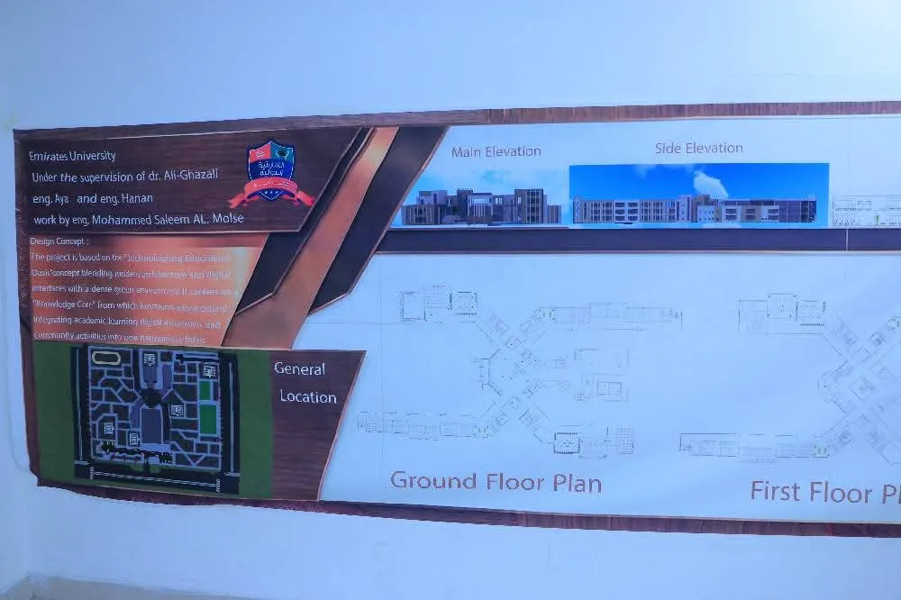 Promising architectural achievements: University architecture students excel in designing a school for gifted students according to international standards and a realistic vision.