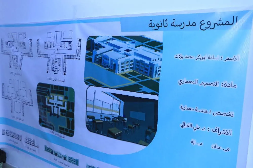 Promising architectural achievements: University architecture students excel in designing a school for gifted students according to international standards and a realistic vision.