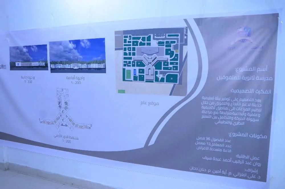 Promising architectural achievements: University architecture students excel in designing a school for gifted students according to international standards and a realistic vision.