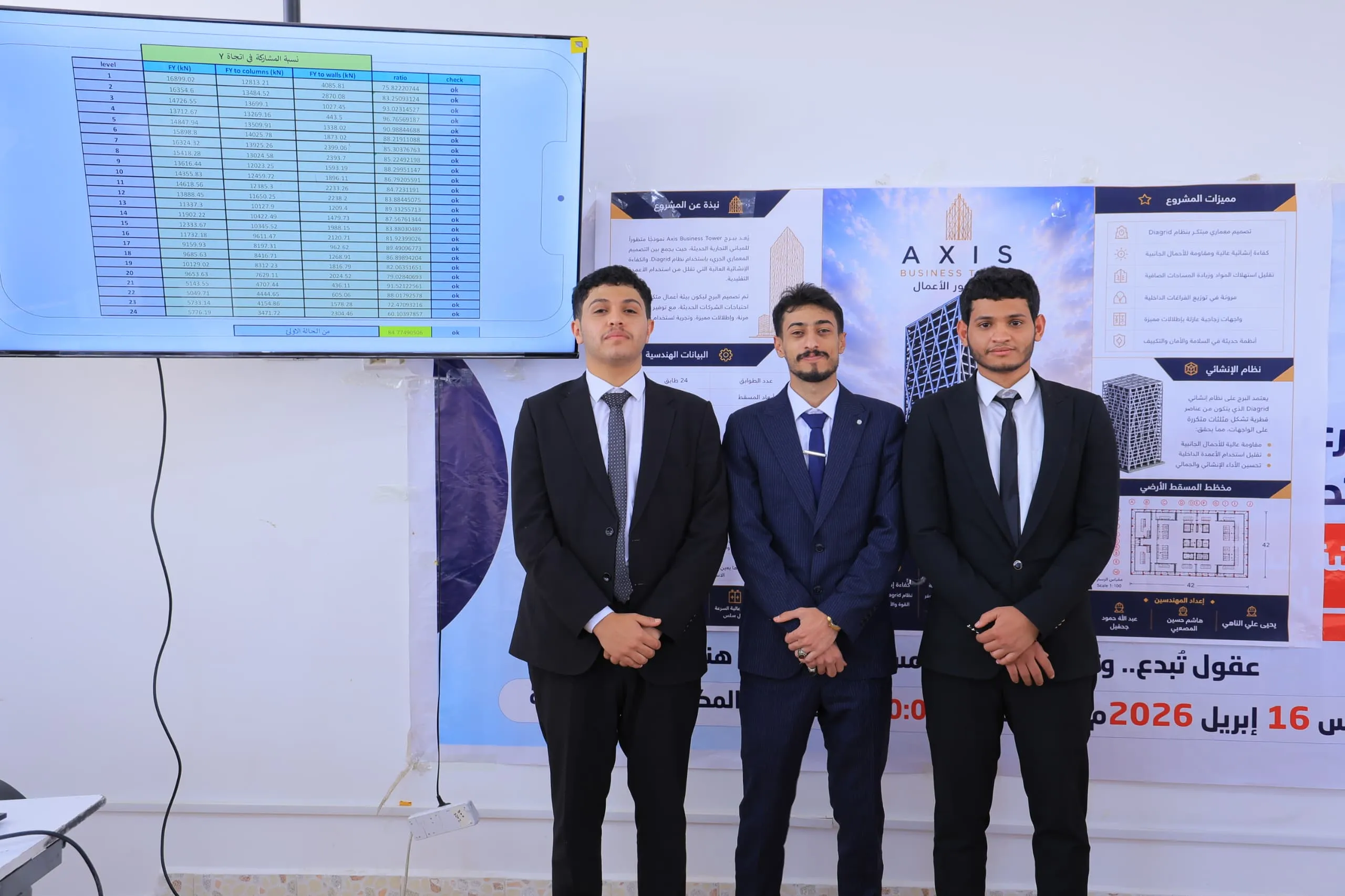 حين تتحول الأفكار إلى معالم حضارية.. طلاب الهندسة المدنية بالجامعة الإماراتية يبتكرون برج الأعمال المستقبلي “AXIS BUSINESS TOWER”