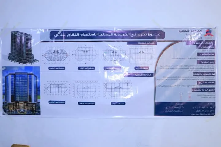 “صفا تاور”.. عندما تتحول أفكار طلاب الجامعة الإماراتية إلى معالم هندسية تصنع المستقبل