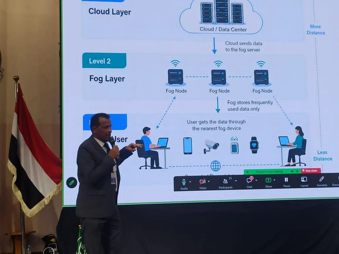 الجامعة الإماراتية الدولية تعزز حضورها العلمي بمشاركة عميد الجودة متحدثًا رئيسًا في مؤتمر دولي للتقنيات الذكية.