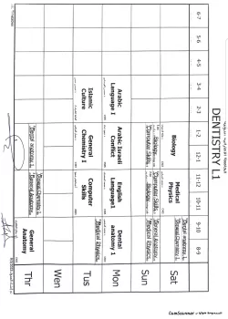 Study schedules College of Dentistry, Level 1 M.  first
