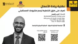عقلية ريادة الأعمال تعرف على طرق التخطيط لرسم مشروعك المستقبلي