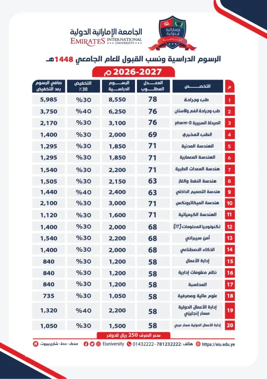 الرسوم الدراسية