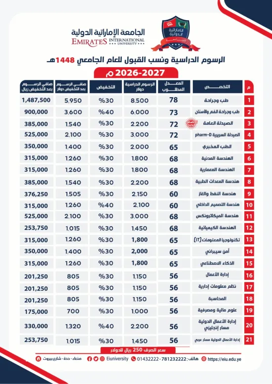 الرسوم الدراسية