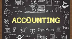 مشاريع ابحاث طلاب كلية الادارة قسم نظم المحاسبة